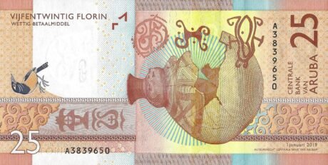 Підтверджено нові банкноти Аруби (B121a – B125a)