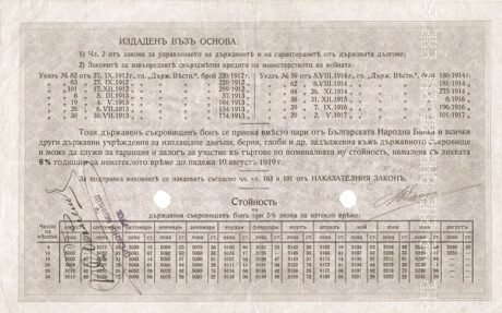 Реверс банкноты 5000 левов (Болгария) 1922 года
