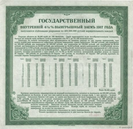 Реверс банкноты 200 rubli „Irkuck” (Rosja) 1917