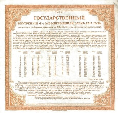 Реверс банкноты 200 rubli „Irkuck” (Rosja) 1917