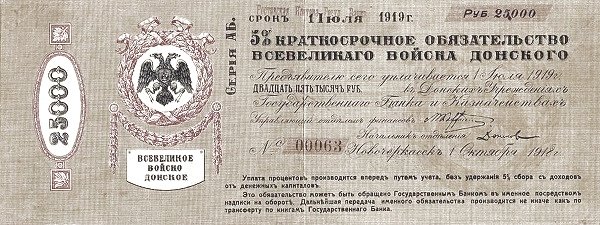 Аверс банкноты 25000 рублей (Россия) 1919 года